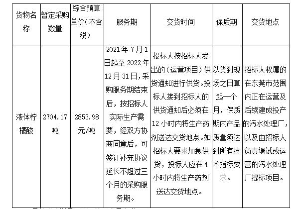 微信截图_20210720114617.jpg 微信截图_20210720114617.jpg