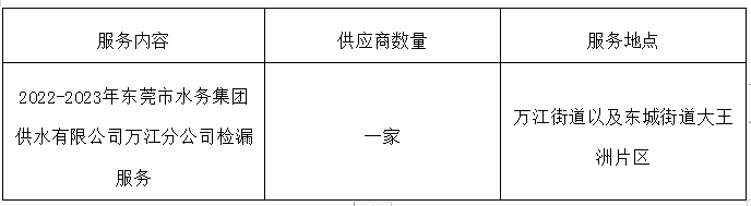 微信图片_20220317114309.png 微信图片_20220317114309.png