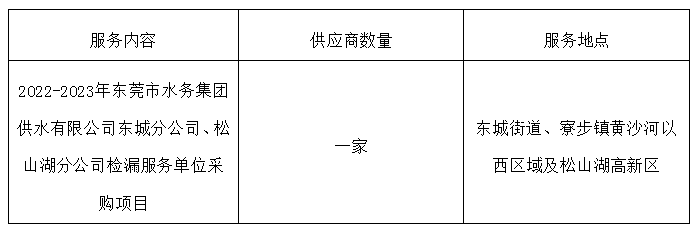 微信图片_20220317115124.png 微信图片_20220317115124.png