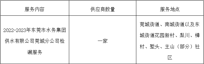 微信图片_20220517175231.png 微信图片_20220517175231.png