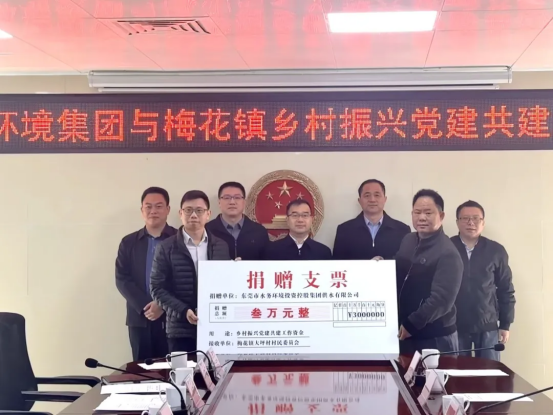 汇聚水务力量,共绘梅花新篇-乡村振兴调研823.png 汇聚水务力量,共绘梅花新篇-乡村振兴调研823.png